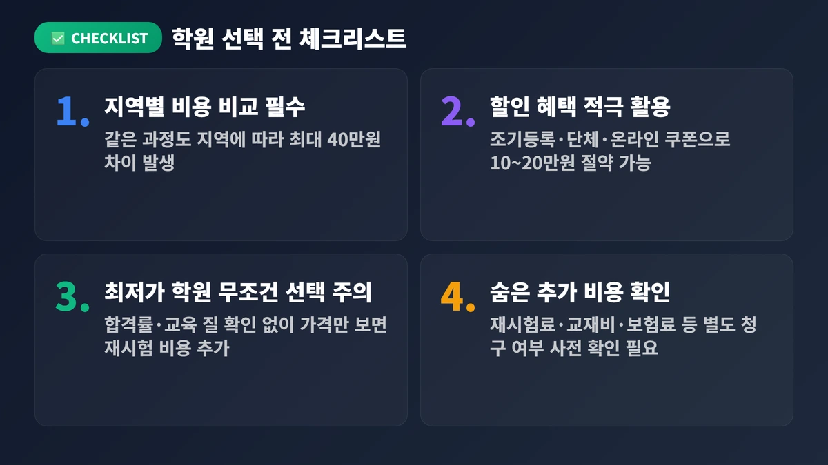 운전면허학원비용 2026: 지역별 비교부터 절약법까지 4 학원 등록 전 필수 체크리스트