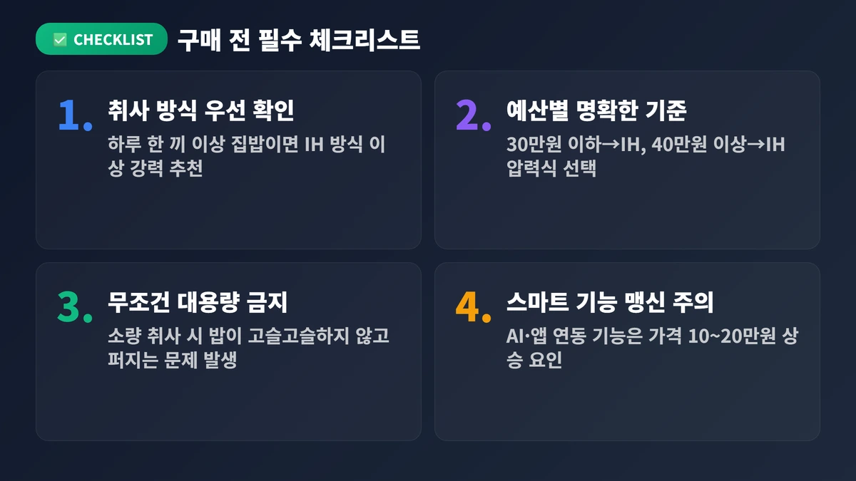 전기밥솥 추천 2026: 베스트 추천 TOP 10 4 전기밥솥 구매 체크리스트