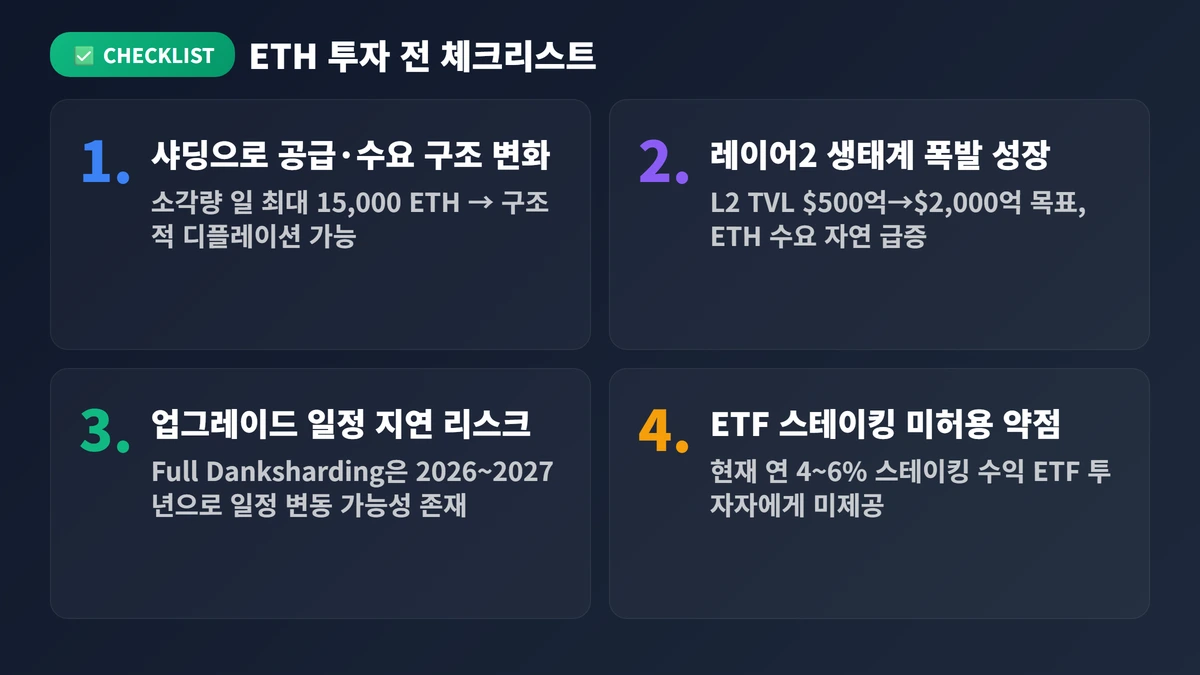 이더리움 전망 2026: 샤딩 업그레이드·ETF·가격 전망 완벽 분석 4 ETH 투자 전 체크리스트