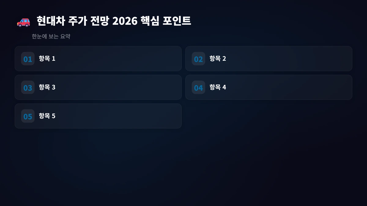 현대차 주가 전망 2026 인포그래픽