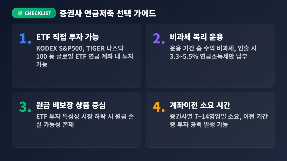 증권사 연금저축 선택 가이드 연금저축증권사추천 2026