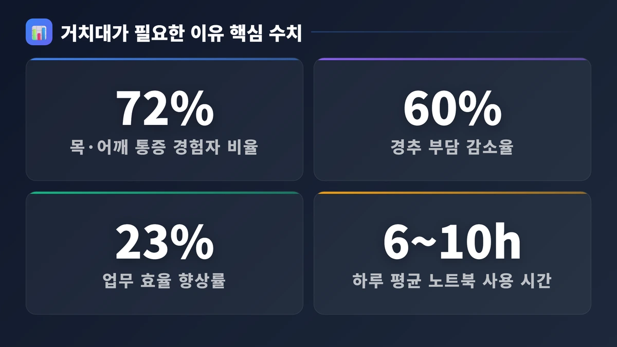 TOP10 핵심 스펙 한눈에