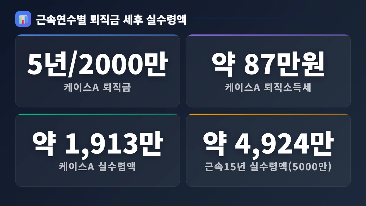 국민연금 급락장 순매수 실적