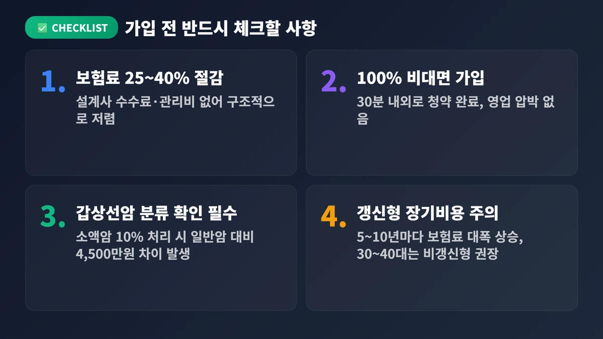 다이렉트암보험 2026: 보험료 최대 40% 절약하는 법 4 가입 전 반드시 체크할 사항