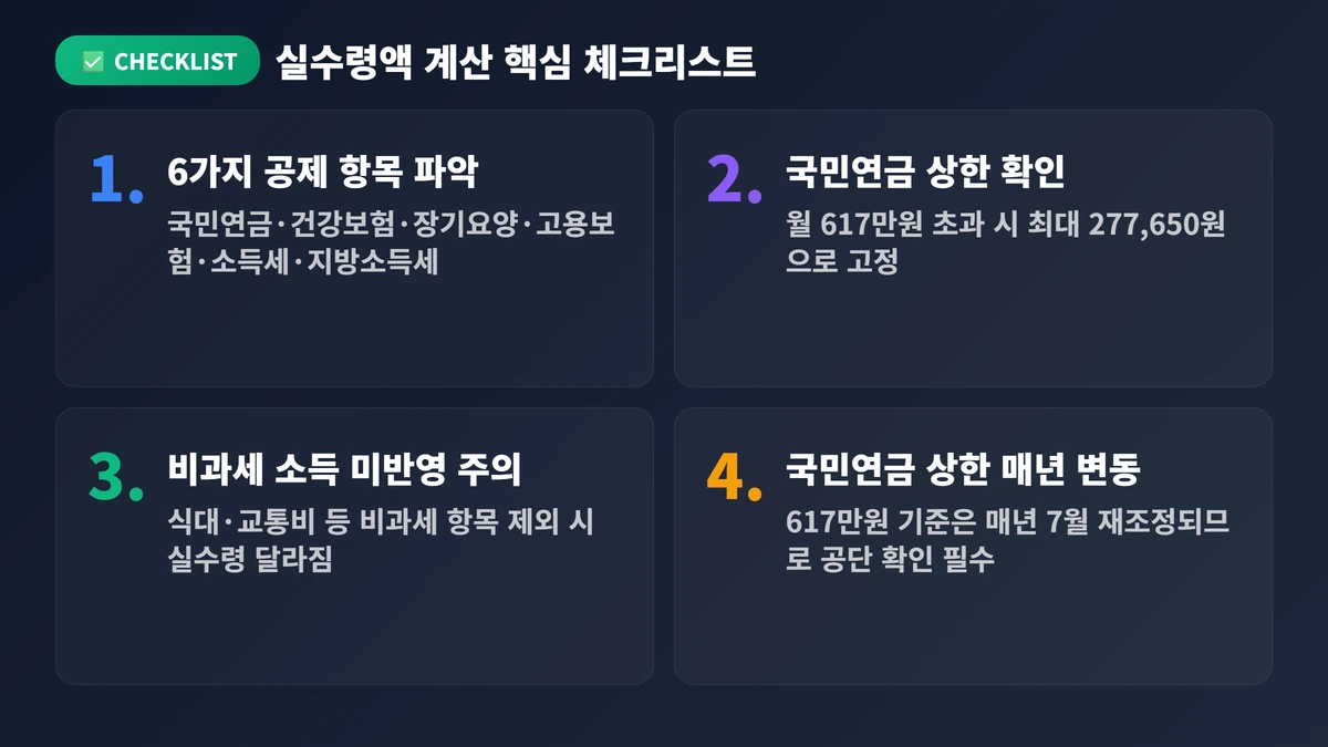 실수령액 계산 핵심 체크리스트