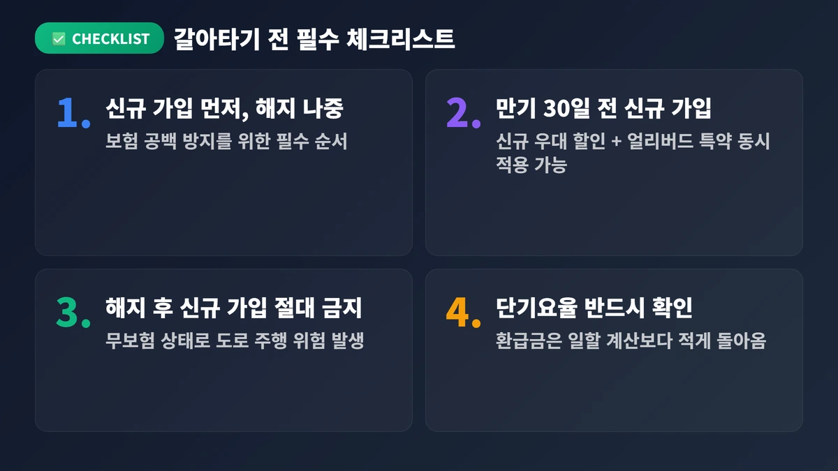 자동차보험 갈아타기 방법 2026: 최대 30만 원 아끼는 완벽 가이드 4 갈아타기 전 필수 체크리스트