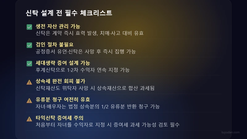 신탁 설계 전 필수 체크리스트