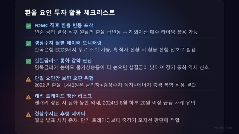환율에 영향을 주는 경제 요인: 투자자가 실제로 써먹는 핵심 5가지 4 환율 요인 투자 활용 체크리스트