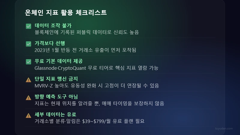 온체인 지표 활용 체크리스트