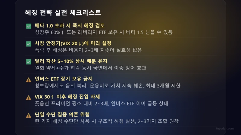 ️ 포트폴리오 헤징 실전 전략: 하락장에서 수익을 지키는 5가지 방법 5 헤징 전략 실전 체크리스트 ️ 포트폴리오 헤징 실전 전략