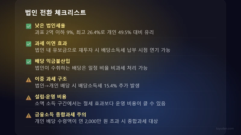 개인사업자 vs 법인 투자 소득 구조 선택: 세금 차이로 결정하는 기준점 4 법인 전환 체크리스트