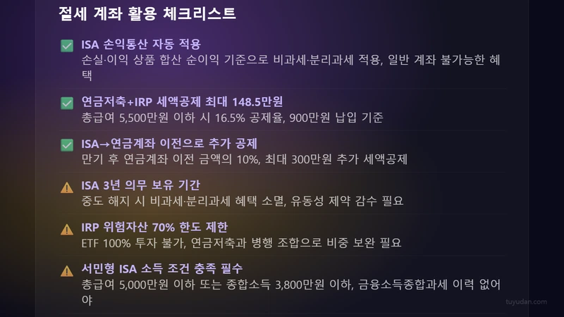 ISA·IRP 활용 체크리스트 세금 효율적 투자 계좌 전략