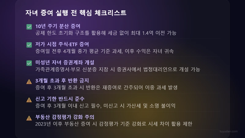 부의 이전 자녀에게 자산 물려주는 법: 세금 아끼는 단계별 전략 4 자녀 증여 전략 핵심 체크리스트