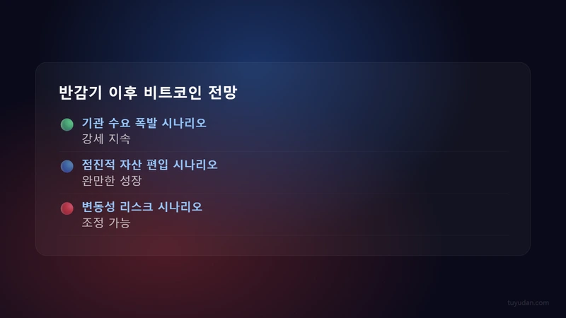 ๐ช ๋นํธ์ฝ์ธ์ด๋ ๋์งํธ ๊ธ์ ํ์: 2009๋
์ดํ ์ธ๊ณ๊ฐ ๋ฐ๋ ์ด์ 3 ๋ฐ๊ฐ๊ธฐ ์ดํ ๋นํธ์ฝ์ธ ์ ๋ง