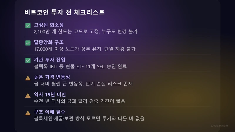๐ช ๋นํธ์ฝ์ธ์ด๋ ๋์งํธ ๊ธ์ ํ์: 2009๋
์ดํ ์ธ๊ณ๊ฐ ๋ฐ๋ ์ด์ 4 ๋นํธ์ฝ์ธ ํฌ์ ์ ์ฒดํฌ๋ฆฌ์คํธ