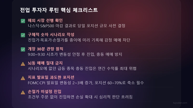 전업 투자자 루틴 핵심 체크리스트