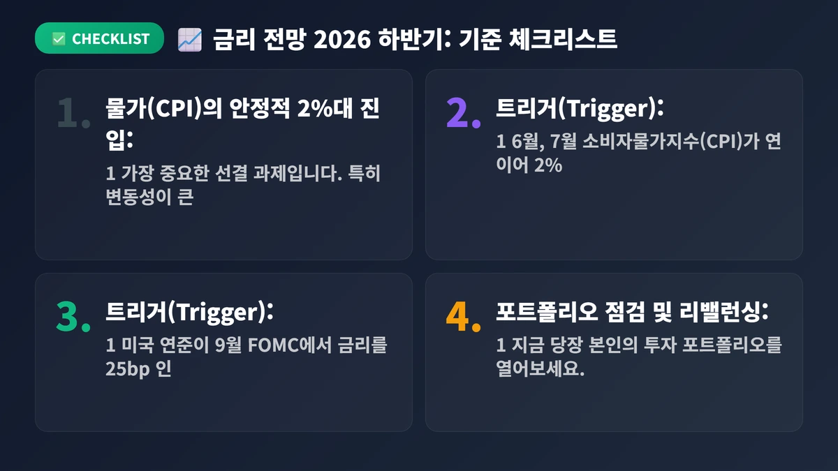 금리 전망 2026 하반기: 기준금리 인하, 9월 vs 11월 시나리오 분석 4 📈 금리 전망 2026 하반기: 기준금리 인하, 9월 vs 11월 시나리오 분석 체크리스트