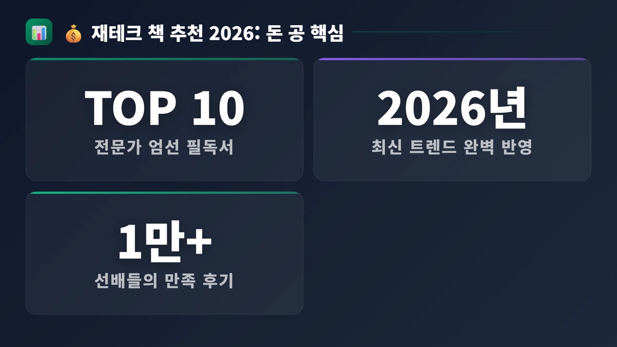 💰 재테크 책 추천 2026: 돈 공부 시작할 때 읽어야 할 책 TOP 10 📚 핵심 수치