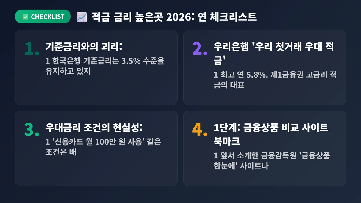 적금 금리 높은곳 2026: 연 5%대 특판, 조건까지 따져본 TOP 4 4 📈 적금 금리 높은곳 2026: 연 5%대 특판, 조건까지 따져본 TOP 4 체크리스트