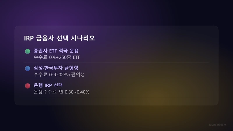 개인형 퇴직연금 IRP 비교 2026: 금융사별 수수료·수익률 실데이터 분석 3 IRP 금융사 선택 시나리오