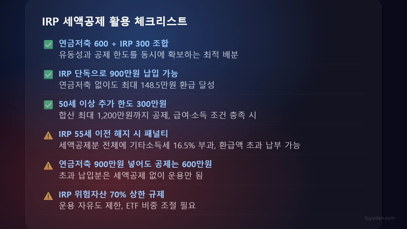 IRP 세액공제 활용 체크리스트
