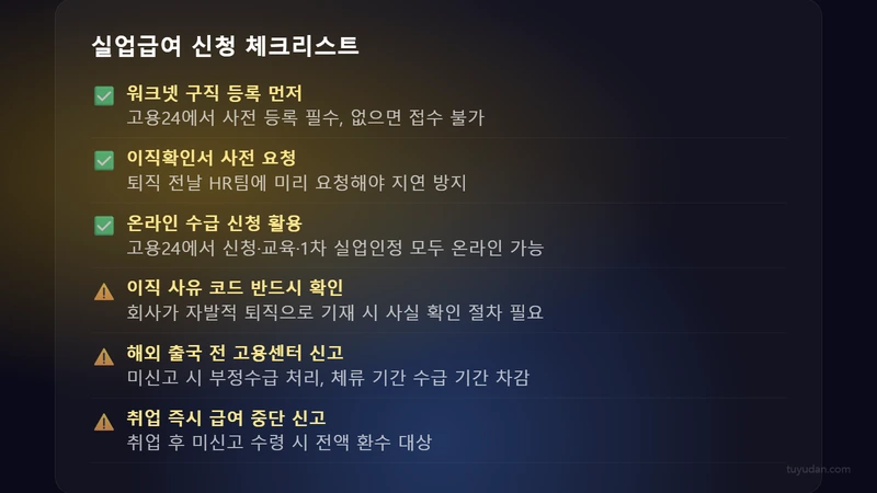 실업급여 신청 방법 조건 2026: 수급 자격부터 금액 계산까지 4 실업급여 신청 체크리스트
