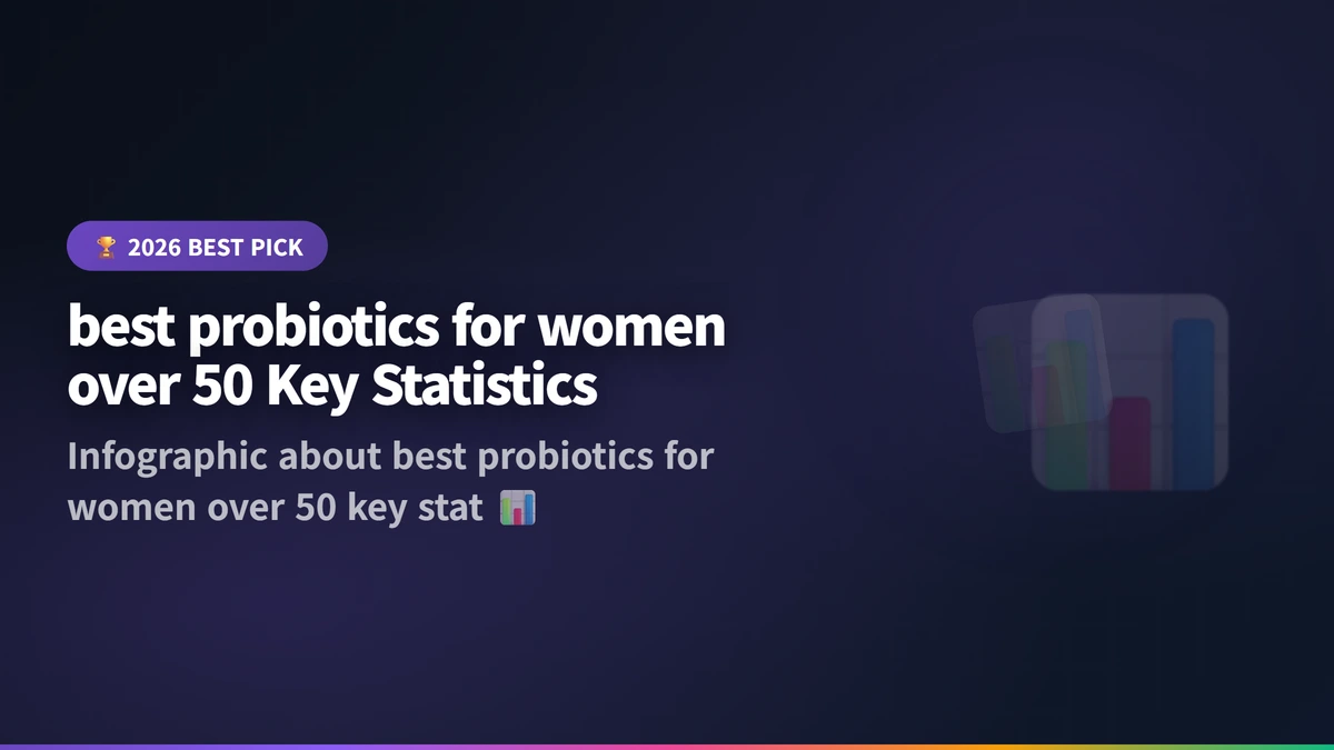 best probiotics for women over 50 infographic 2026