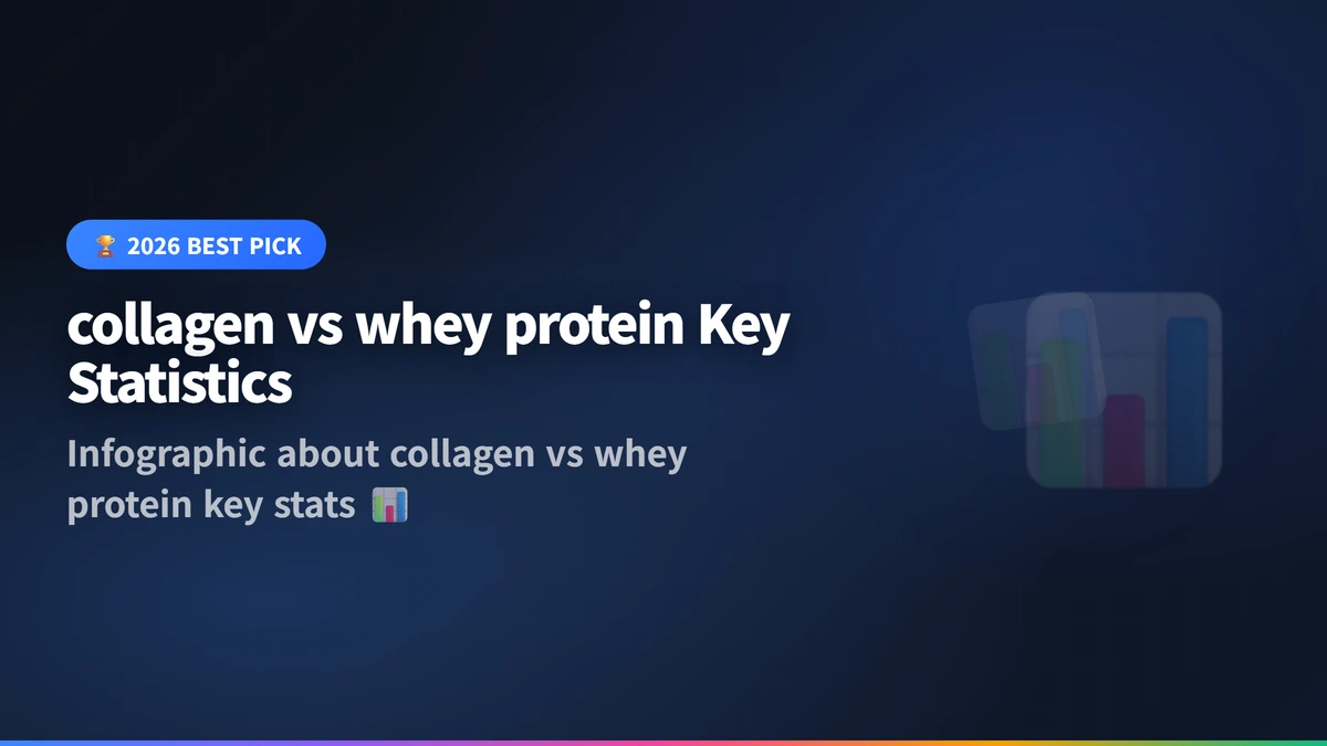 collagen vs whey protein infographic 2026