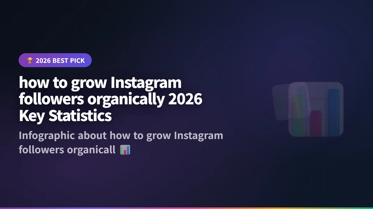 how to grow Instagram followers organically 2026 infographic 2026