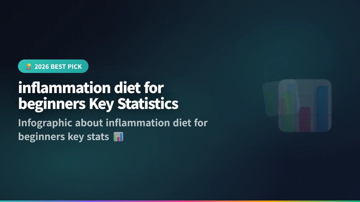 inflammation diet for beginners infographic 2026
