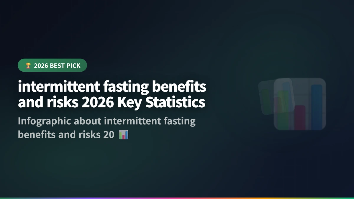 intermittent fasting benefits and risks 2026 infographic 2026