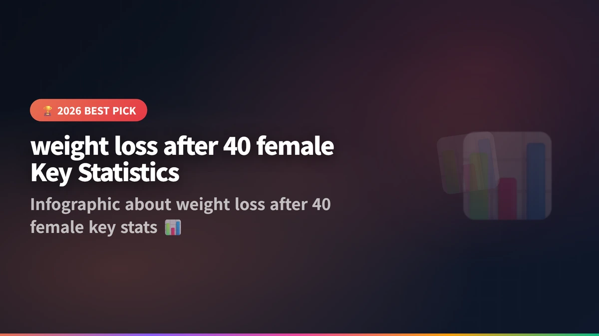 weight loss after 40 female infographic 2026