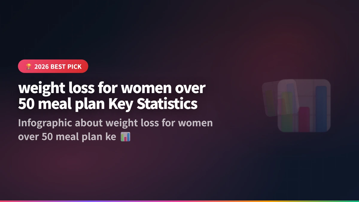 weight loss for women over 50 meal plan infographic 2026