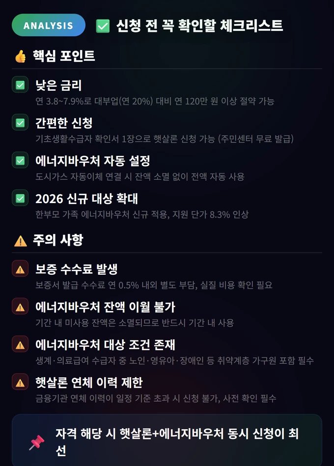 신청 전 꼭 확인할 체크리스트 2026 기초생활수급자 햇살론 에너지