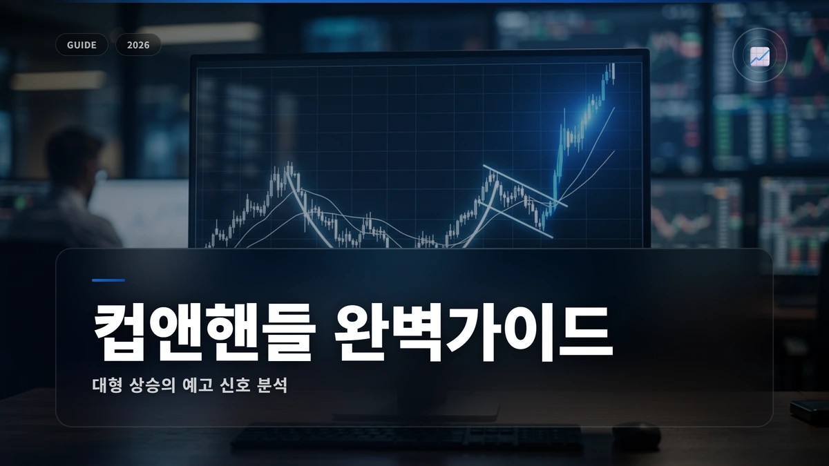 컵앤핸들(Cup with Handle) 패턴 완벽 가이드 썸네일