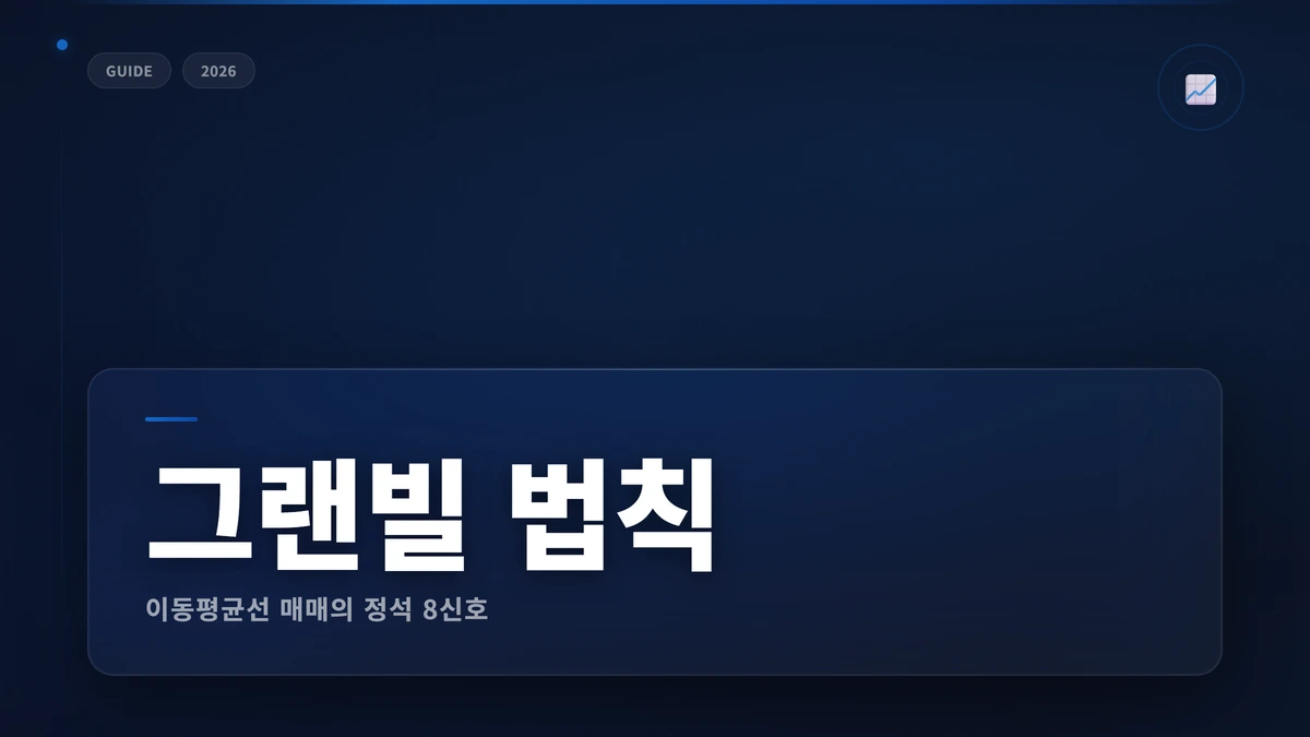 그랜빌의 법칙 (이동평균선 매매의 정석) 썸네일 ???? ?? 8?? ?? ??