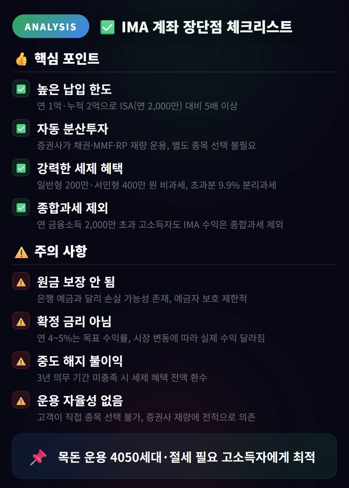 IMA 계좌 장단점 체크리스트 IMA 계좌 금리 2026