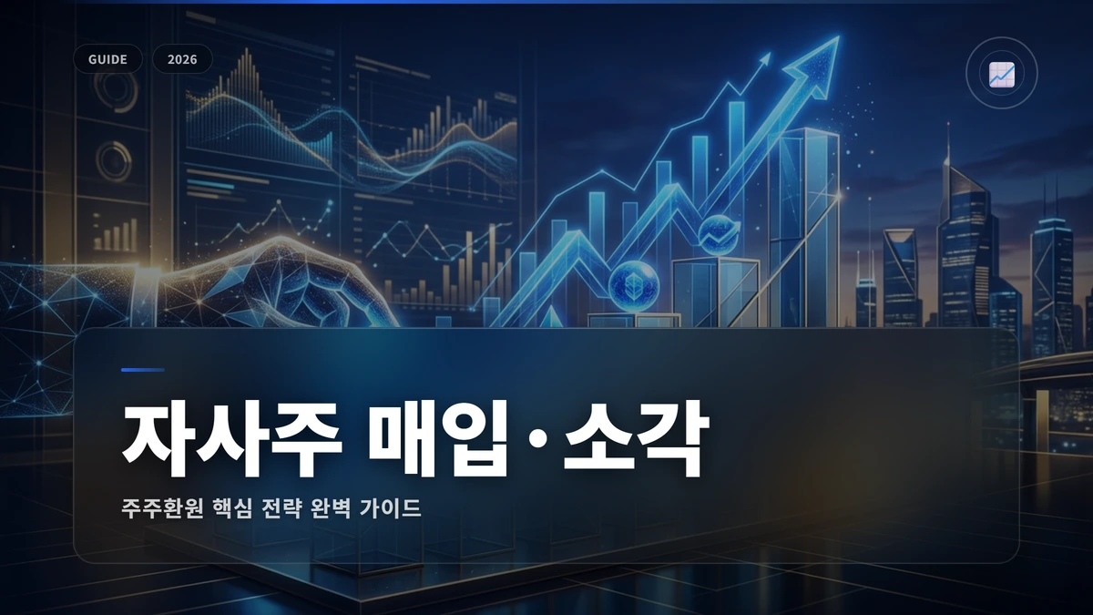 자사주 매입과 소각의 의미: 주주환원의 핵심 전략 썸네일