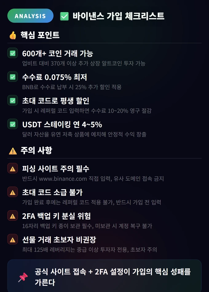 바이낸스 가입 체크리스트 바이낸스 가입법과 KYC 인증 (해외