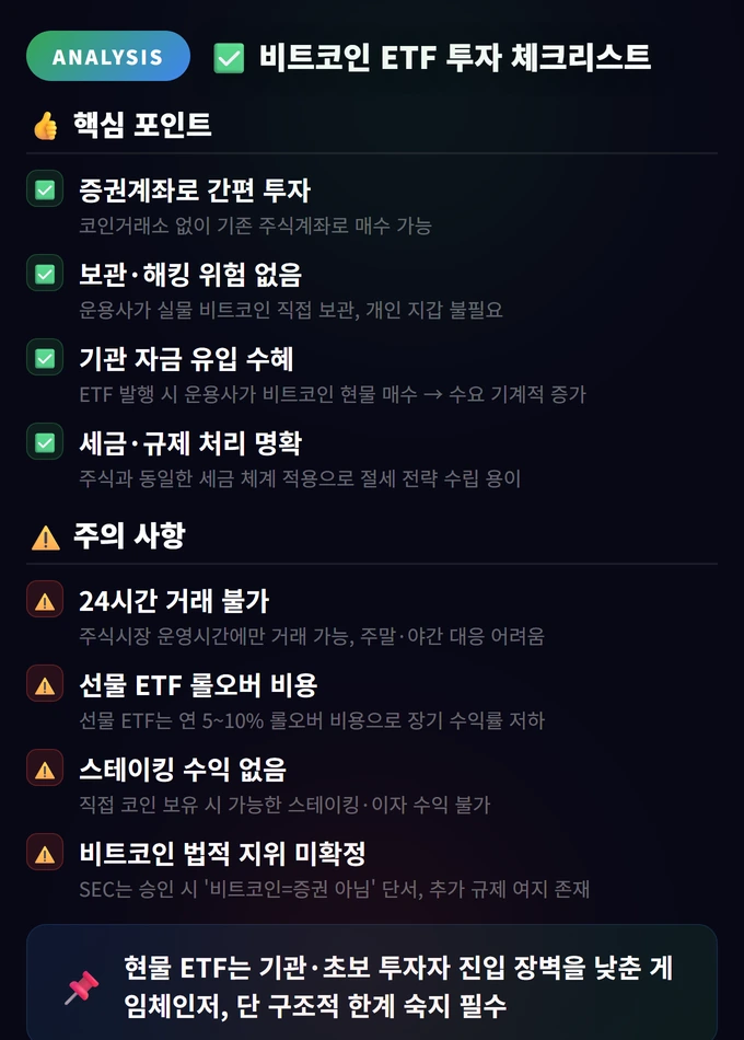 비트코인 ETF 승인의 의미와 파급력 4 비트코인 ETF 투자 체크리스트 비트코인 ETF 승인의 의미와 파급력