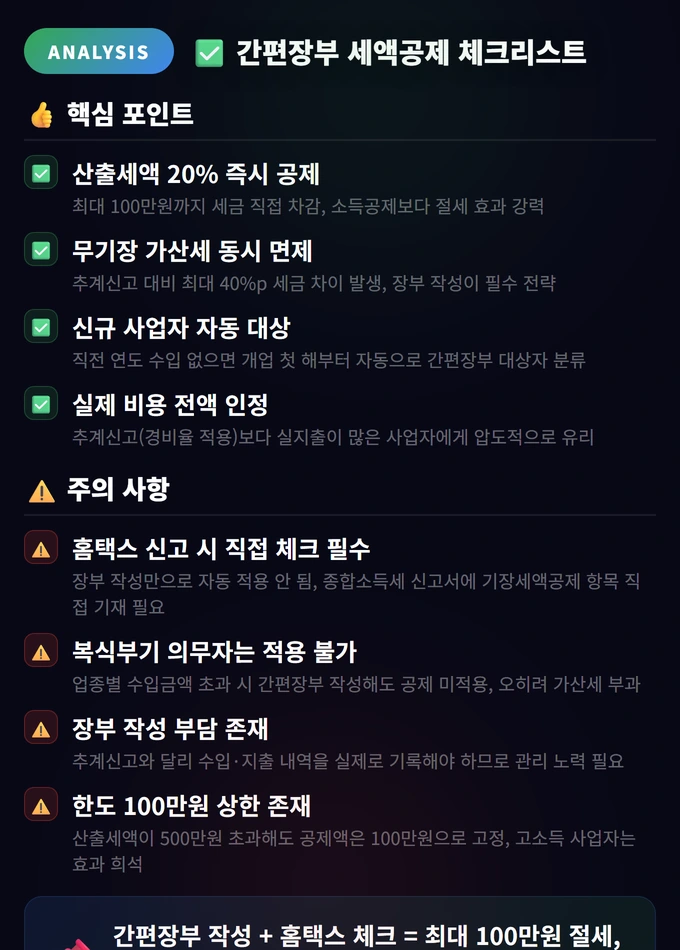 간편장부 세액공제 체크리스트 간편장부 세액공제 가이드 2026