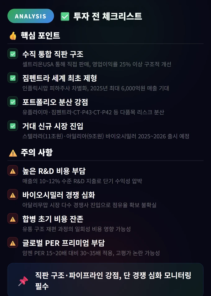 셀트리온 주가 전망 2026: 바이오시밀러와 실적 분석 4 투자 전 체크리스트