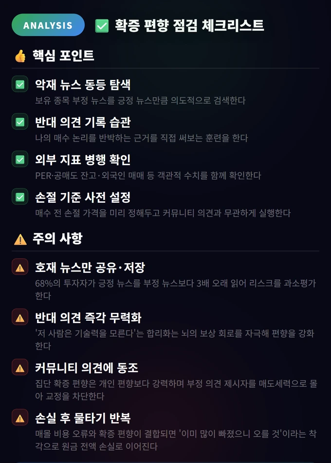 확증 편향 점검 체크리스트