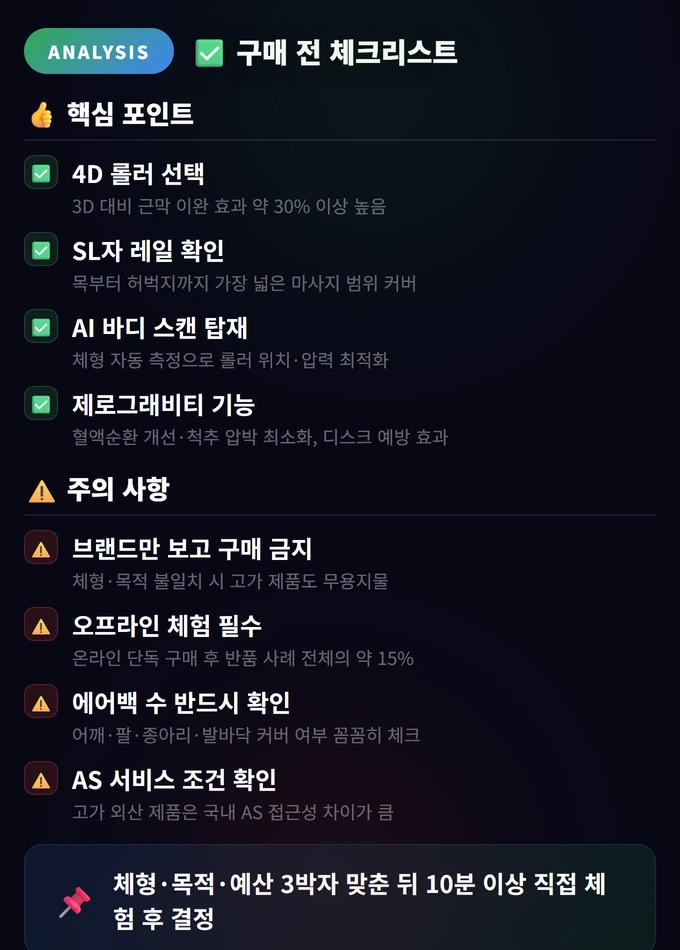 구매 전 체크리스트