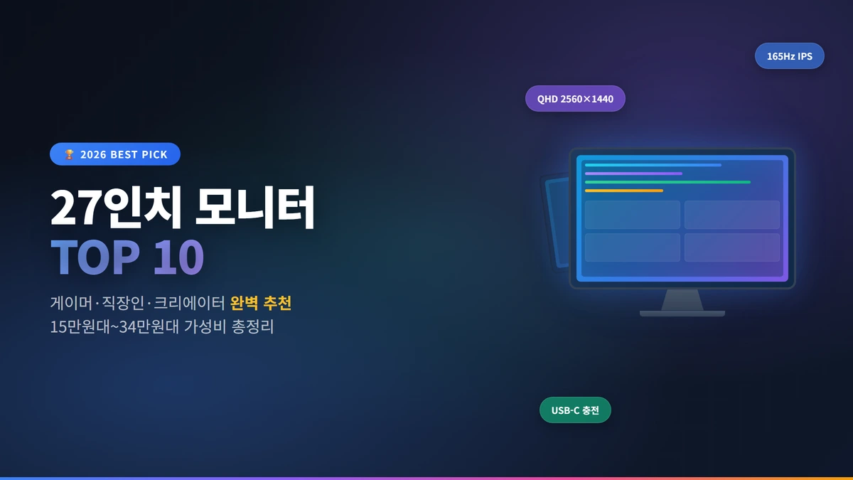 모니터 추천 27인치 2026: 베스트 추천 TOP 10 1 모니터 추천 27인치 썸네일