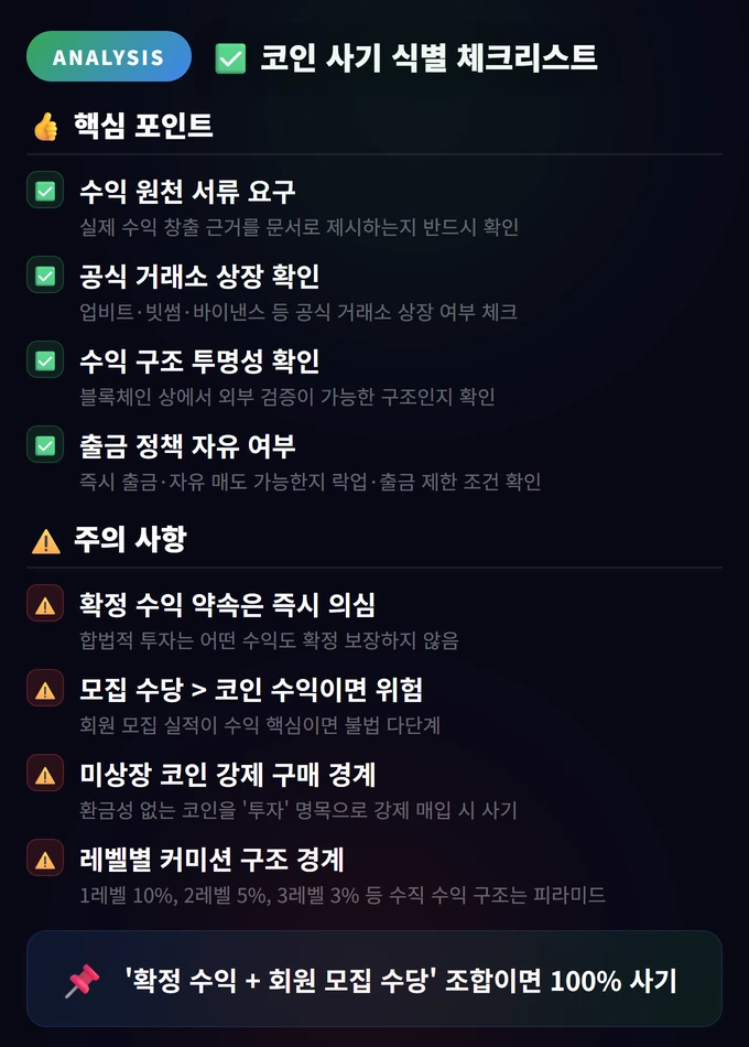 다단계 코인 사기 유형 3가지 완벽 가이드 4 코인 사기 식별 체크리스트