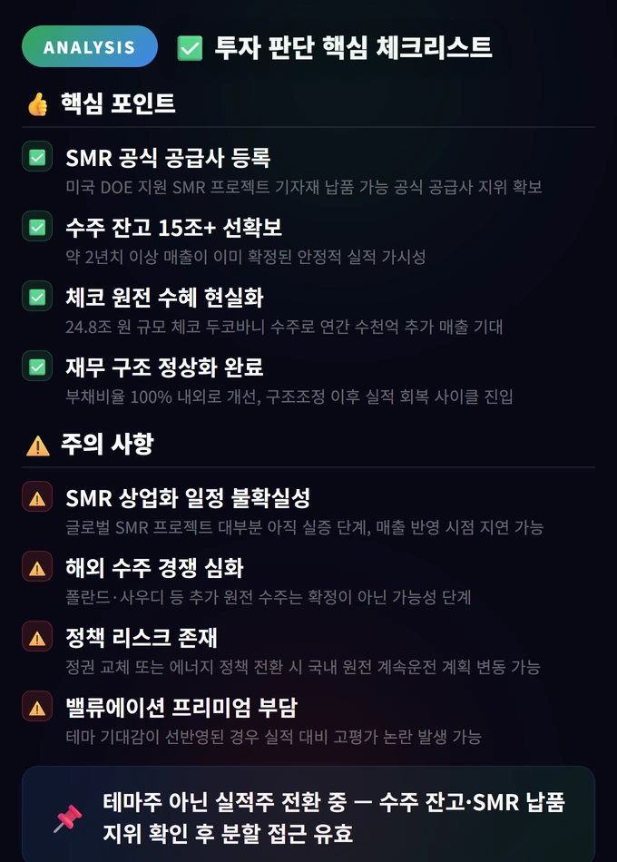 투자 판단 핵심 체크리스트 두산에너빌리티 주가 전망 2026