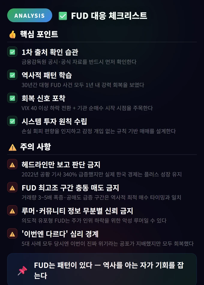 FUD(공포, 불확실성, 의심)에 흔들리지 않는 법 4 FUD 대응 체크리스트 FUD(공포, 불확실성, 의심)에 흔