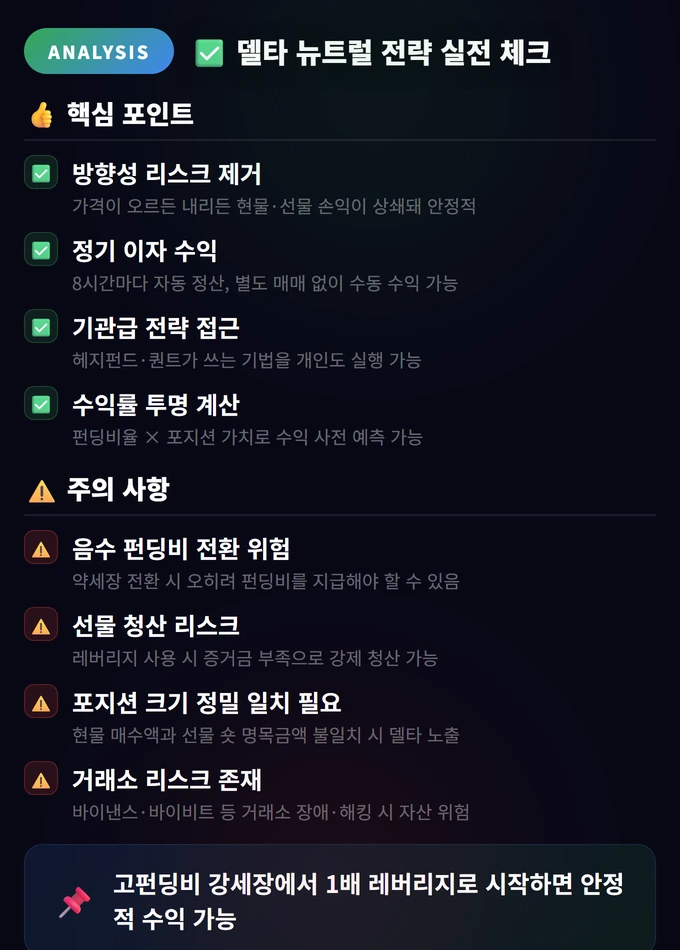펀딩비(Funding Fee) 따먹기 전략 4 델타 뉴트럴 전략 실전 체크 펀딩비(Funding Fee) 따먹기