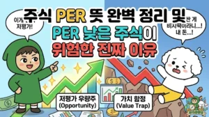 주식 PER 뜻과 주가수익비율의 핵심 개념을 완벽하게 정리한 썸네일. 초보자를 위한 주식 용어 정리를 진행하는 투유단. PER 낮은 주식이 곧 세일 상품이라며, 흙 속의 진주 같은 저평가 주식을 찾아내고 신나서 돋보기를 들이대는 덕팔이 캐릭터 일러스트. EPS 성장률 3가지 비밀